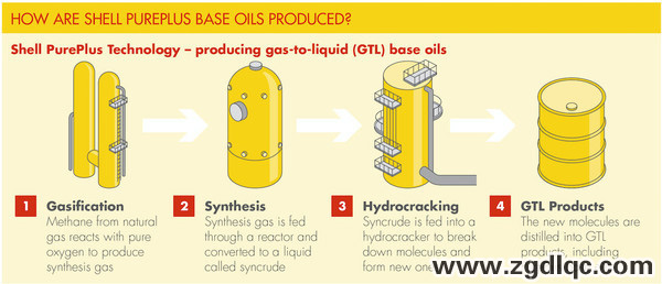 �C(j��)����֪�R �ϳ��͵�������ô�������?